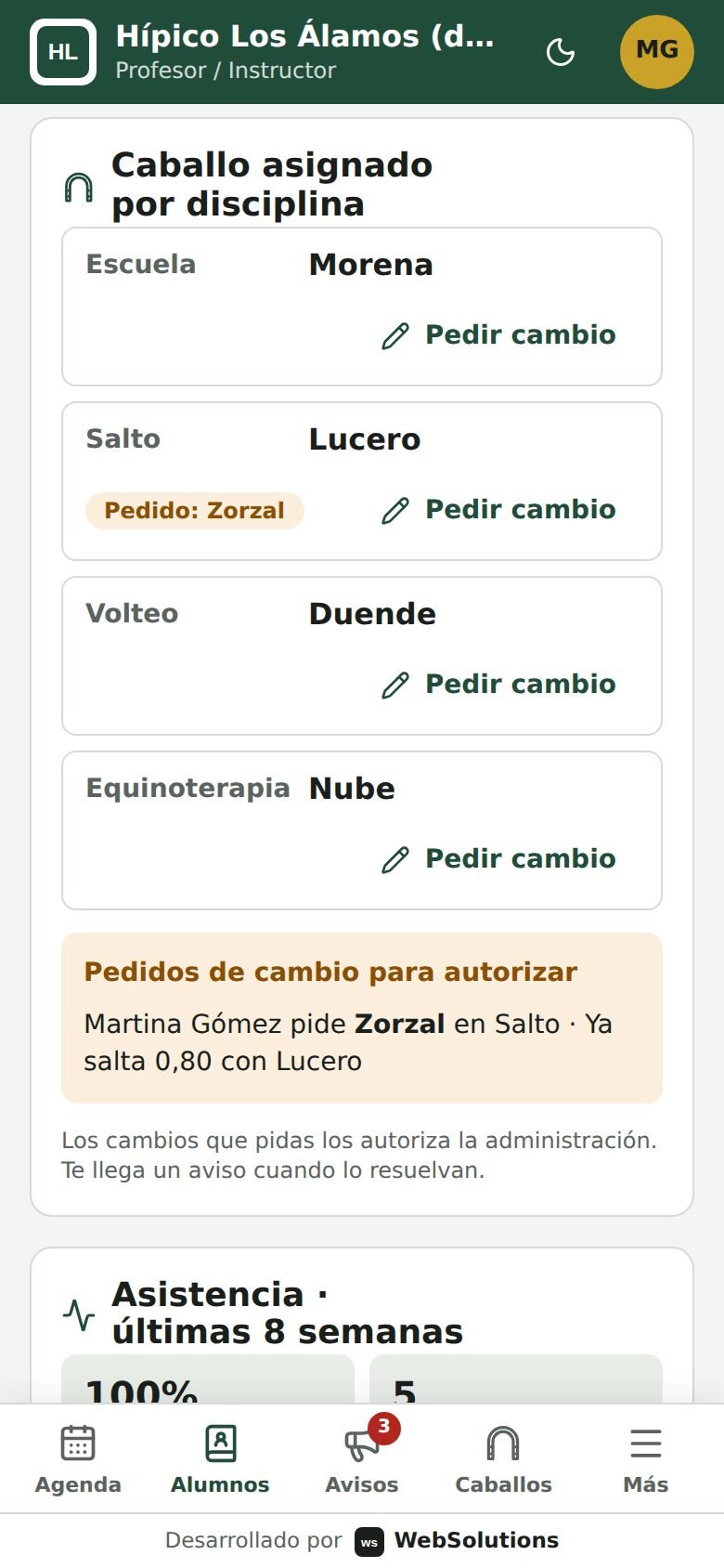 Ficha del alumno con el caballo asignado en cada disciplina